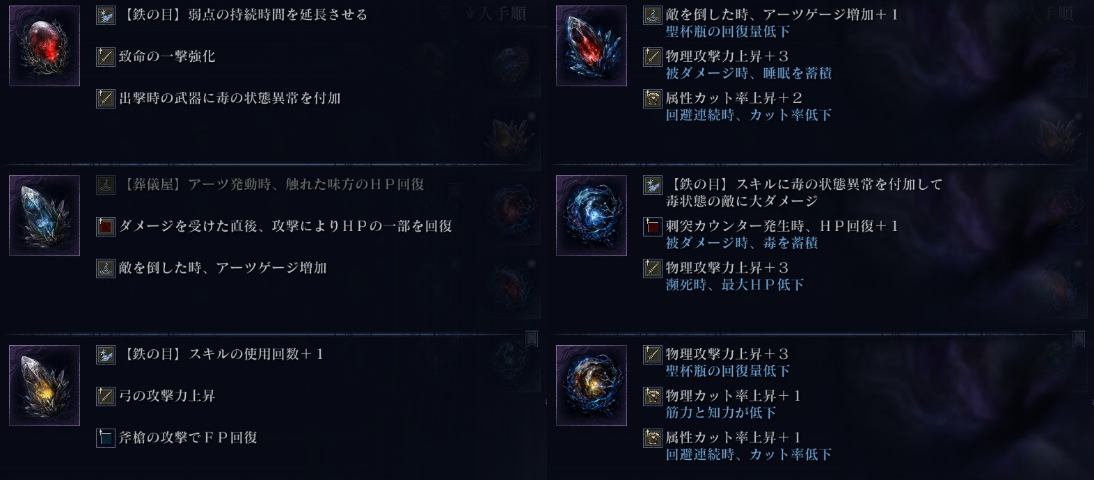 鉄の目ビルド