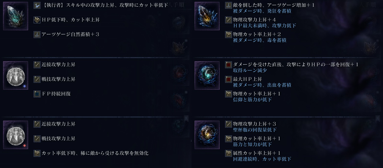 執行者ビルド