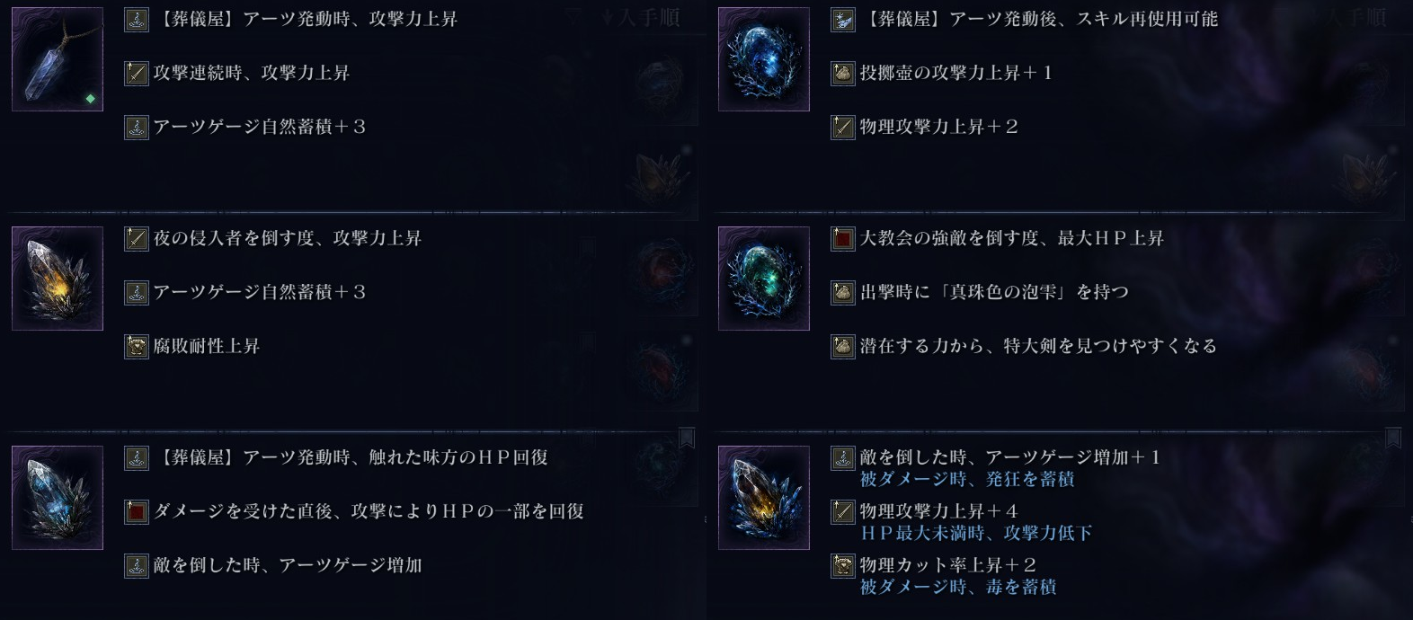 葬儀屋ビルド